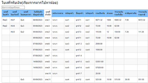 โปรแกรมพิมพ์บิล โปรแกรมพิมพ์ใบเสร็จรับเงิน โปรแกรมพิมพ์ใบแจ้งหนี้  โปรแกรมพิมพ์ใบสั่งซื้อ โปรแกรมพิมพ์ใบสำคัญจ่าย ออนไลน์ษี